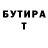 Бутират бутик rarelibra